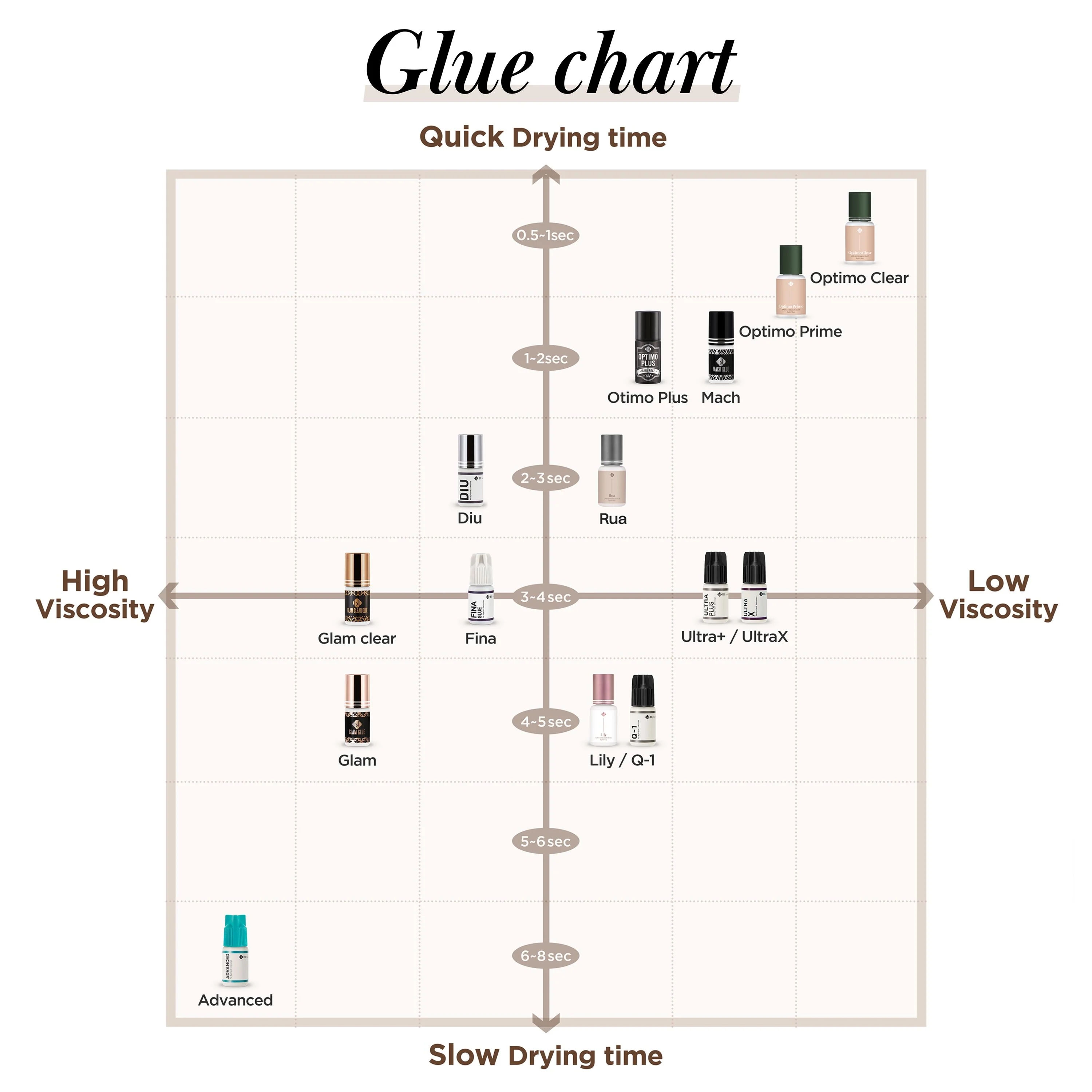 Fina Glue - Image 5